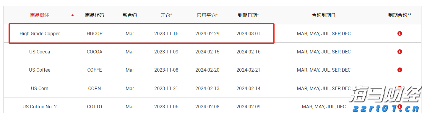 美财长贝森特施压日本央行：加息控通胀已“落后于曲线”