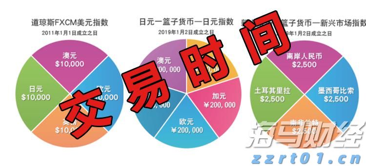美国银行（BAC.US）连续11年增加股息，获机构“强力买入”评级