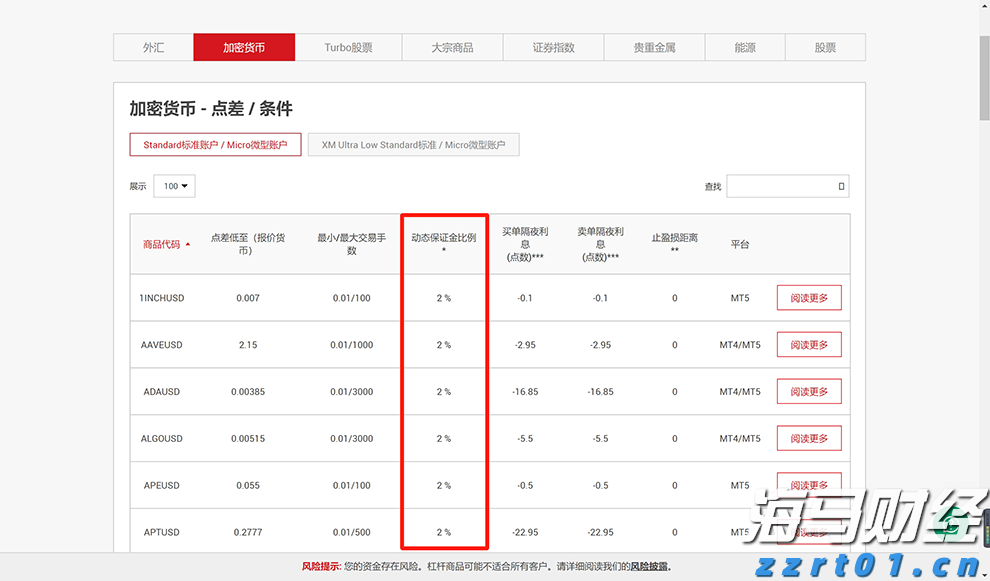 市工商联、市非公党委联合开展党日主题活动