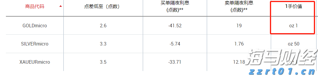 水利部组织实施全国非常规水开发利用项目