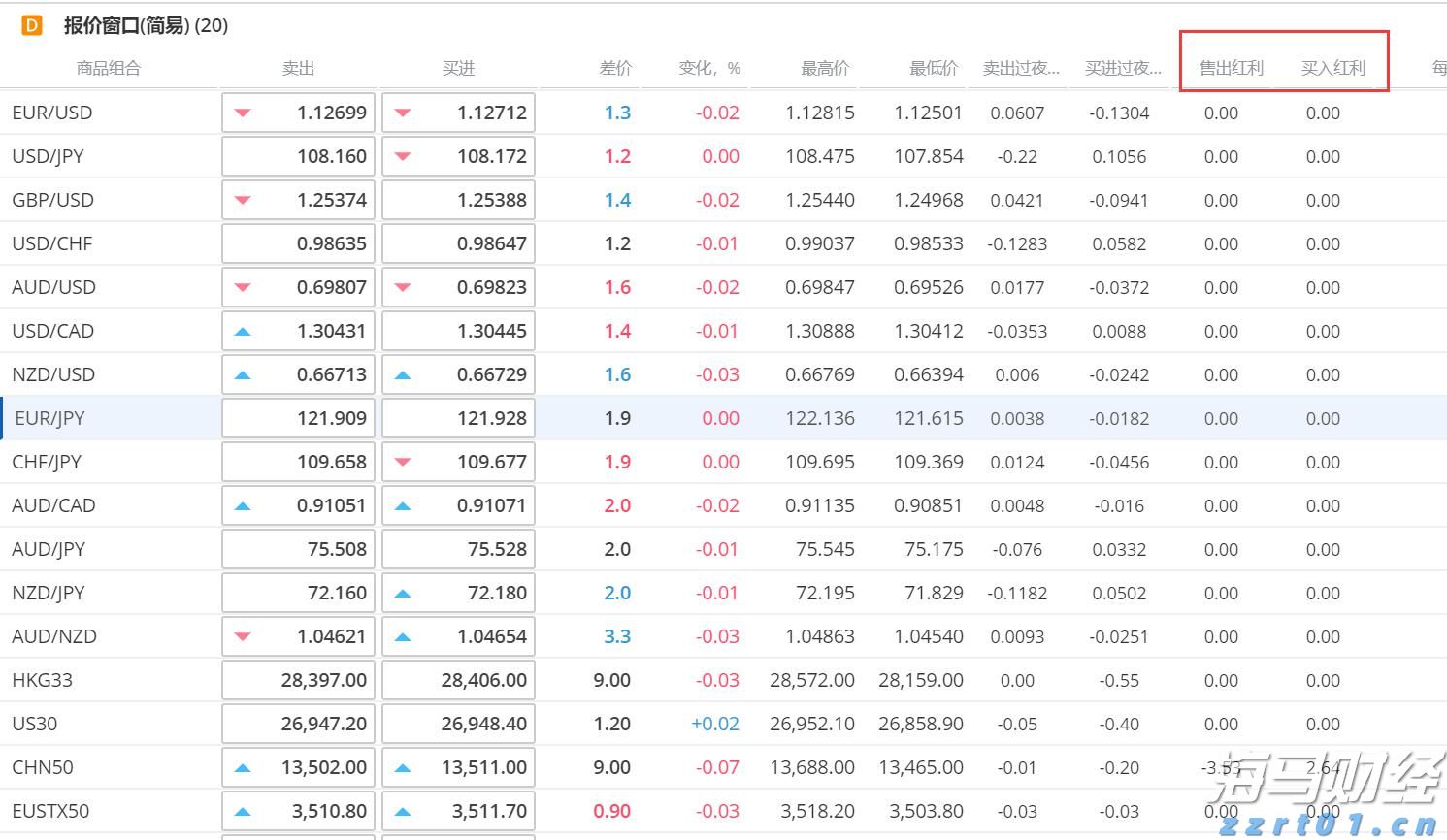 美股动态 | 德意志银行(DB.US)股价上涨近8% 第二季度成功扭亏为盈
