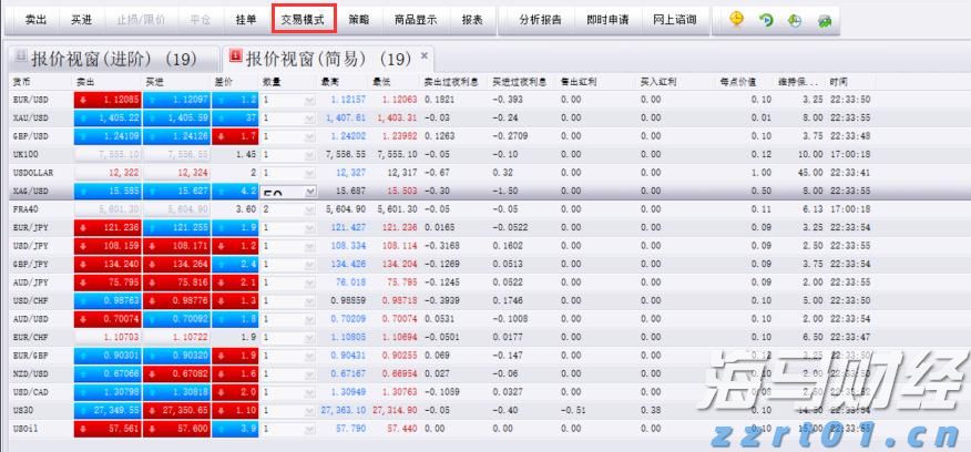 首批全国38个零售业创新提升试点城市名单公布
