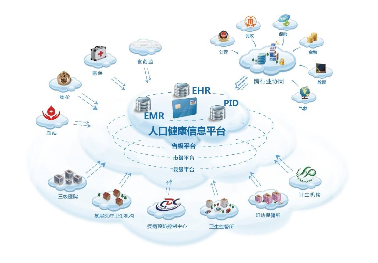 飞速增长！网络业务成英伟达(NVDA.US)AI芯片霸主地位的重要支柱