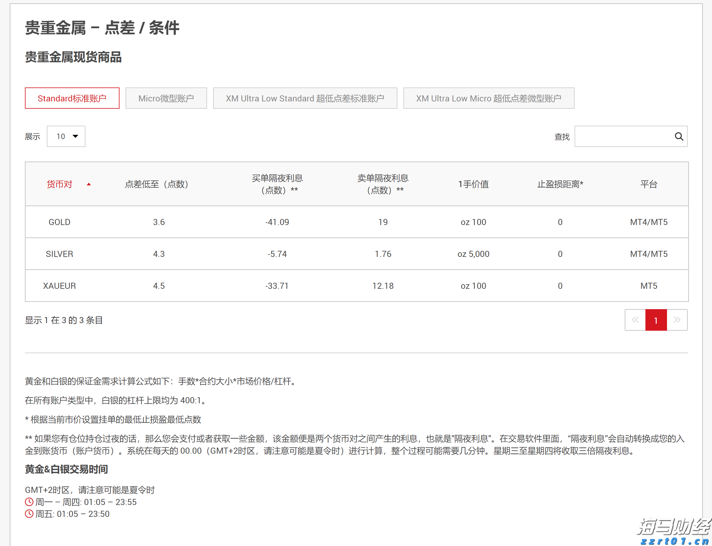 全球首个设计Agent Lovart正式版上线 首选腾讯混元3D接入