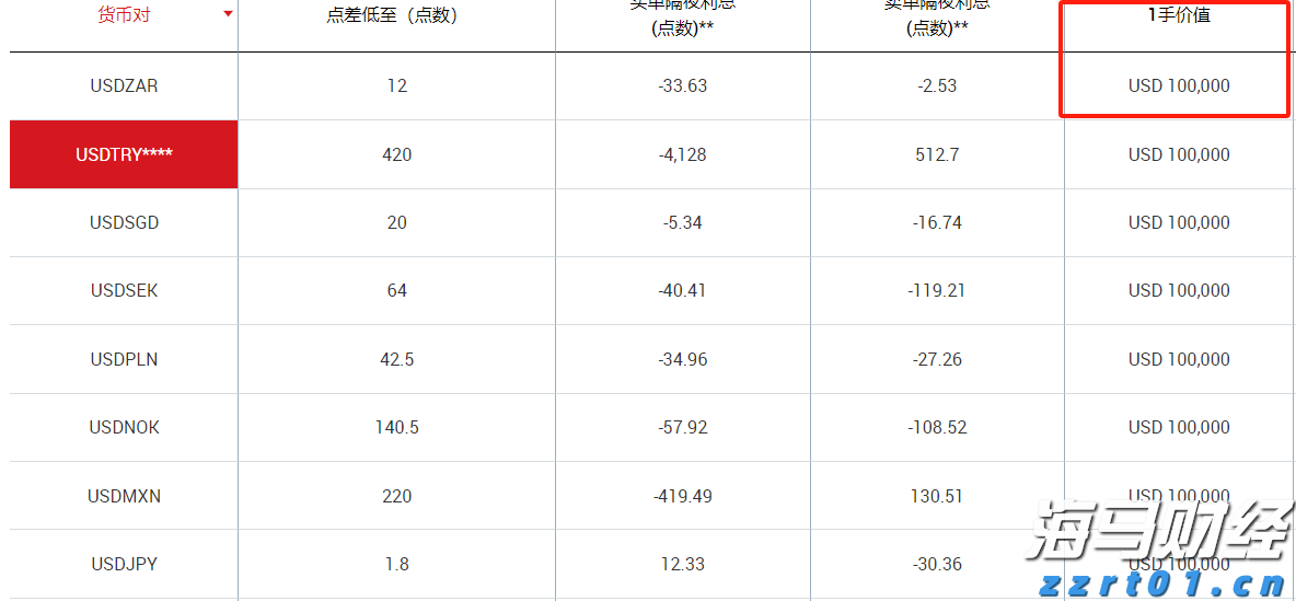 两镇联合作战 破解发展瓶颈