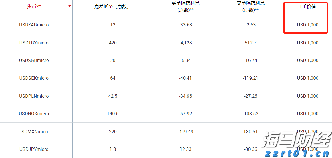 两镇联合作战 破解发展瓶颈