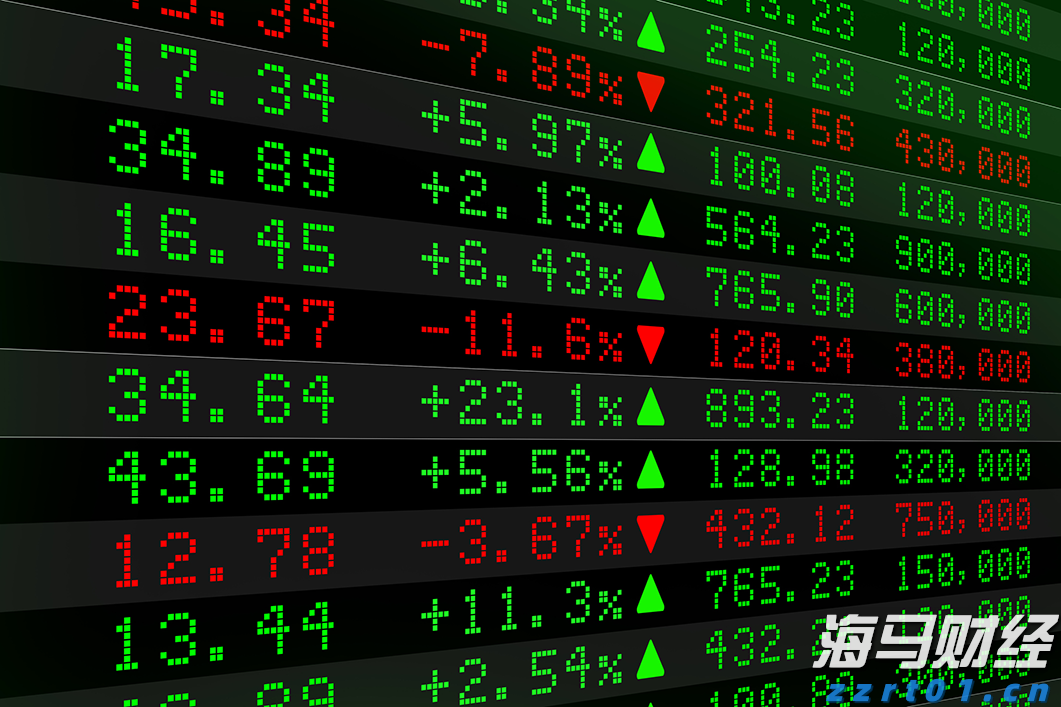 A股开盘速递 | A股走势分化！新概念股继续大涨 上纬新材(688585.SH)走出10连板