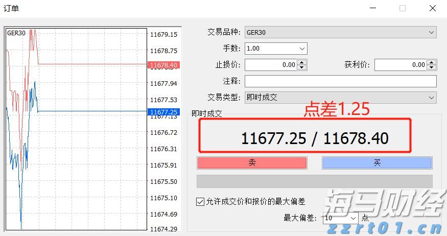 美股创新高背后的潜在风险！Verdence首席投资官警告市场过于乐观，回调风险增加