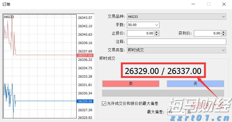 3600元育儿补贴刺激母婴消费市场：奶粉、托育、辅助生殖等领域的主要受益者