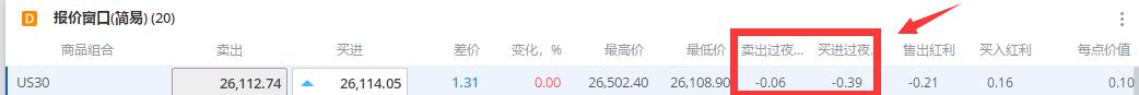 3600元育儿补贴刺激母婴消费市场：奶粉、托育、辅助生殖等领域的主要受益者