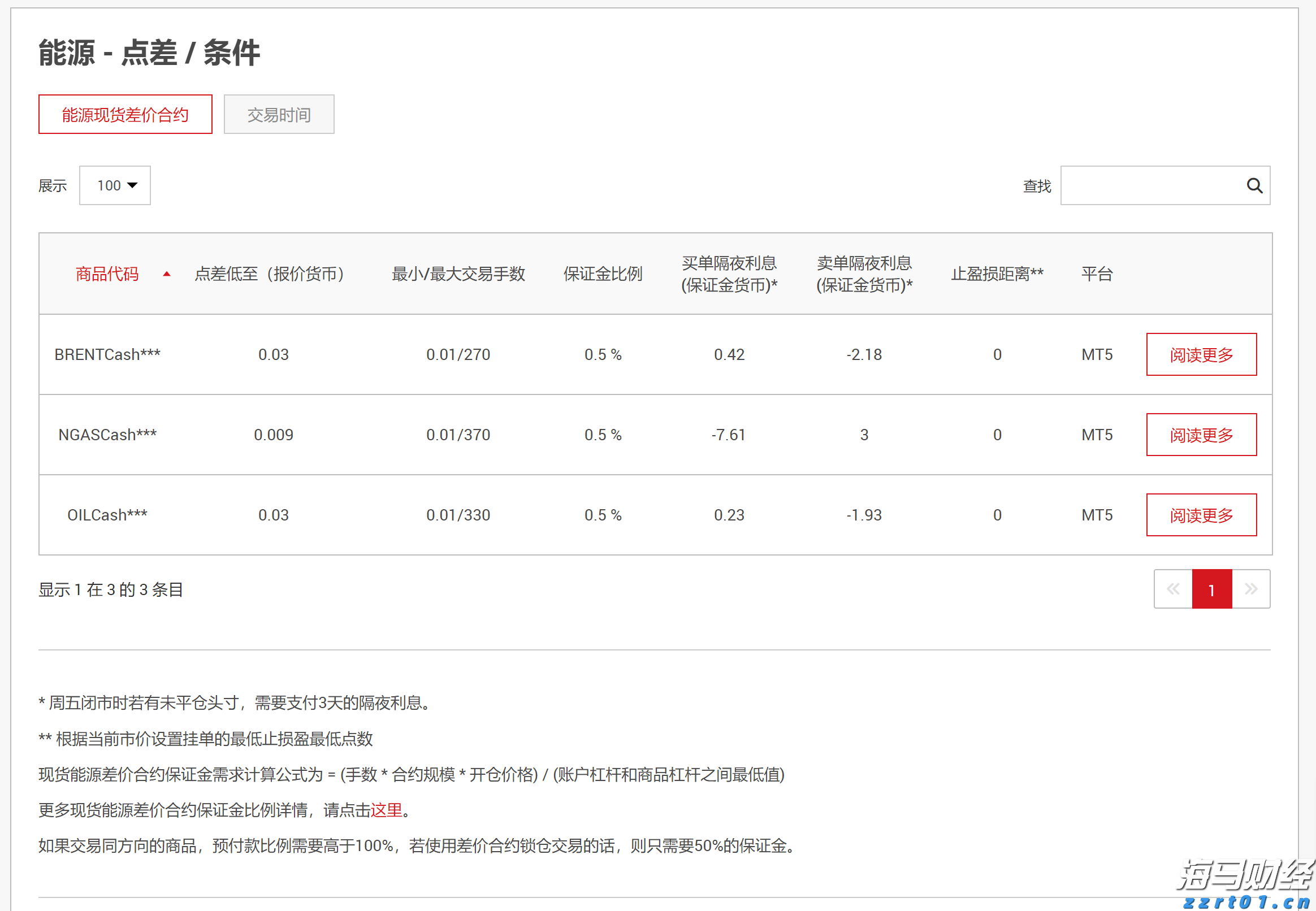 中国煤炭运销协会：6月末重点煤炭企业库存同比增长51.9%