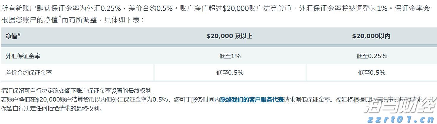 上海发布《商业广告代言活动合规指引》！明确21项负面清单