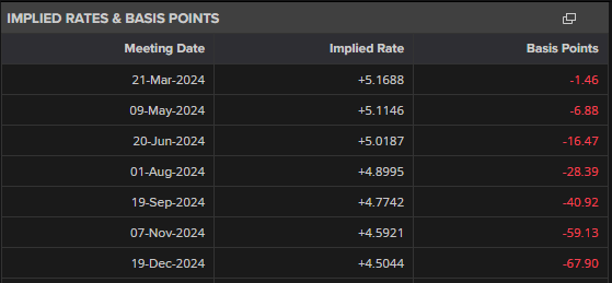 A股收评 | A股持续反弹 沪指收涨0.96%创年内新高！算力硬件股表现强劲