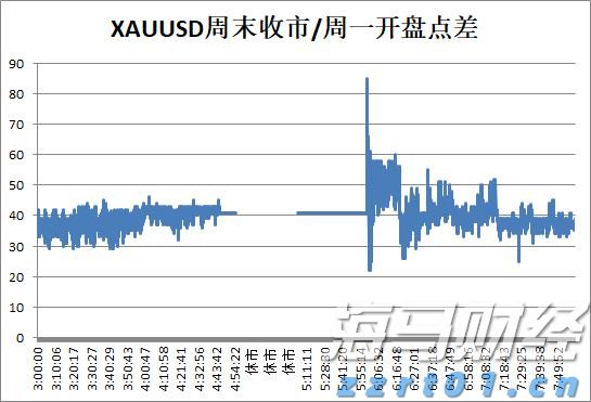 美股动态 | 多只新能源车股票逆势上涨 Lucid Group(LCID.US)涨幅超3.5%