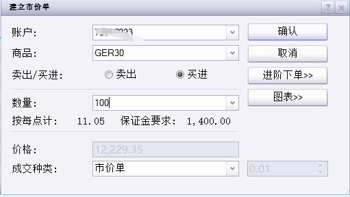 美股涨势背后的隐忧：奇异期权成为投资者的关注焦点
