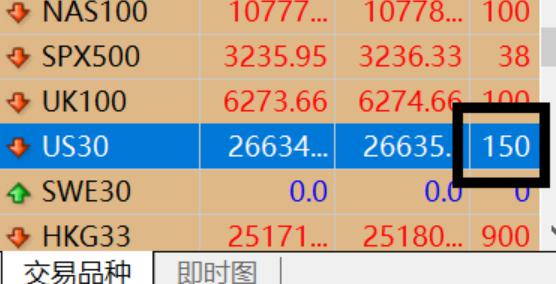 香港金管局：银行业强制背景查核第二阶段9月底实施 扩展至证券、保险等持牌员工