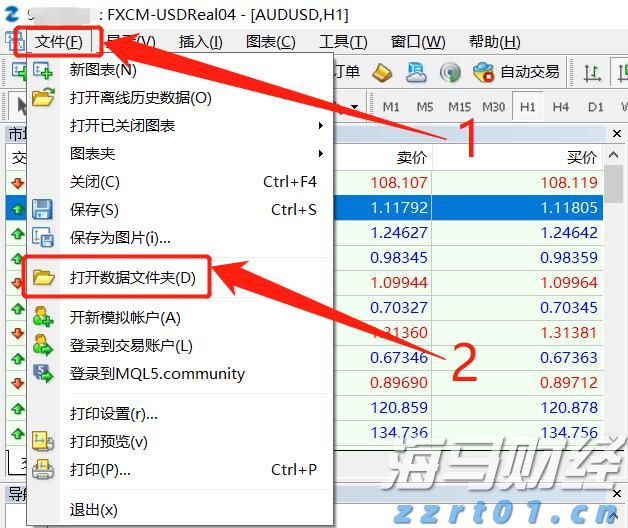 高盛调查：机构对美股七巨头的乐观情绪高涨，看空美元的信心达到十年高位！