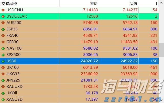 复星医药(02196)创新药交易引发市场关注，双重价值即将释放