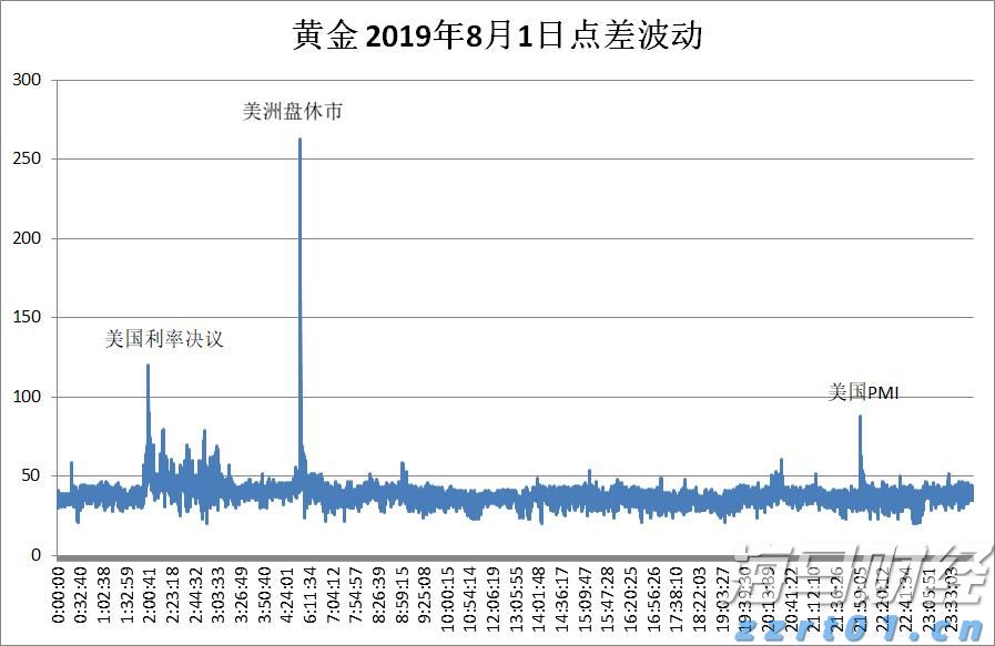贵州省联合开展虚假认证专项整治行动