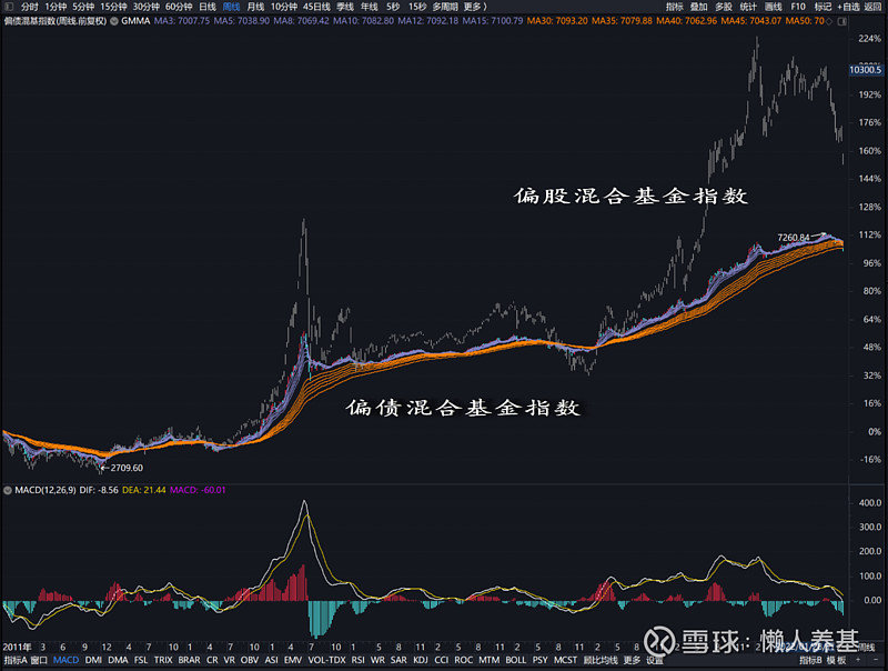 美股异动 | Q2财报超预期 Lemonade(LMND.US)涨超30%