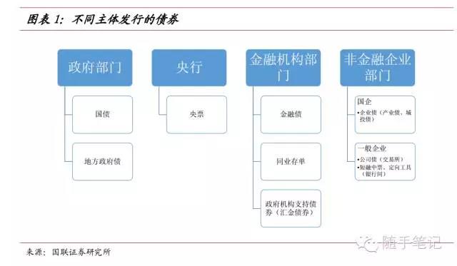 科技巨头因AI利好股价激增 Meta(META.US)和微软(MSFT.US)单日共增4000亿美元