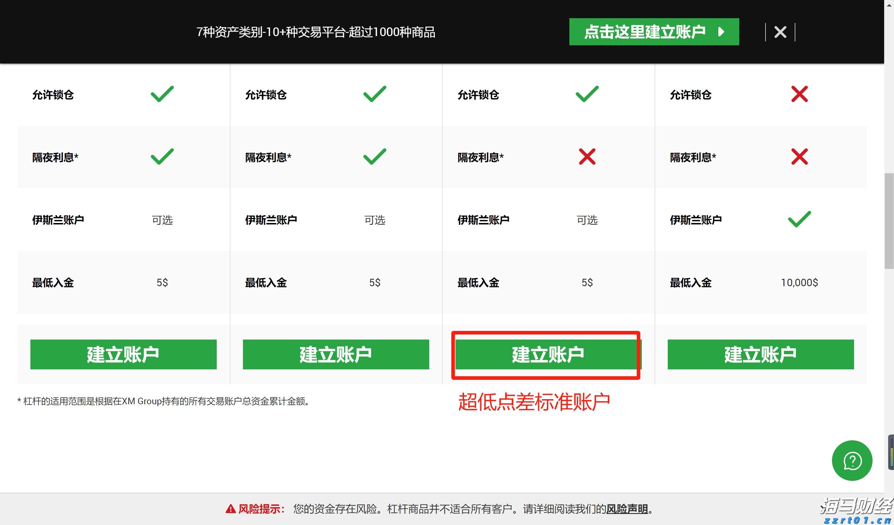 新股消息 | 乐舒适再度递表港交所 在非洲婴儿纸尿裤和卫生巾市场均排名第一