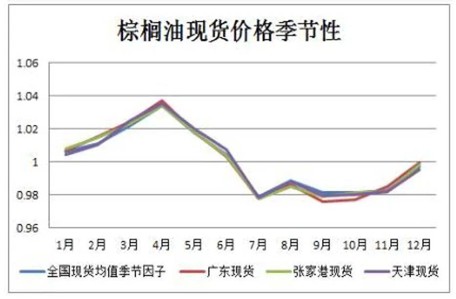 陕西全力维护药械市场价格秩序