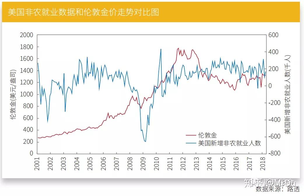 陕西省前三季度支柱产业领域企业增势良好