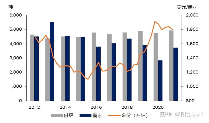 STRC重新定义比特币投资 Strategy(MSTR.US)迎来了“iPhone时刻”？