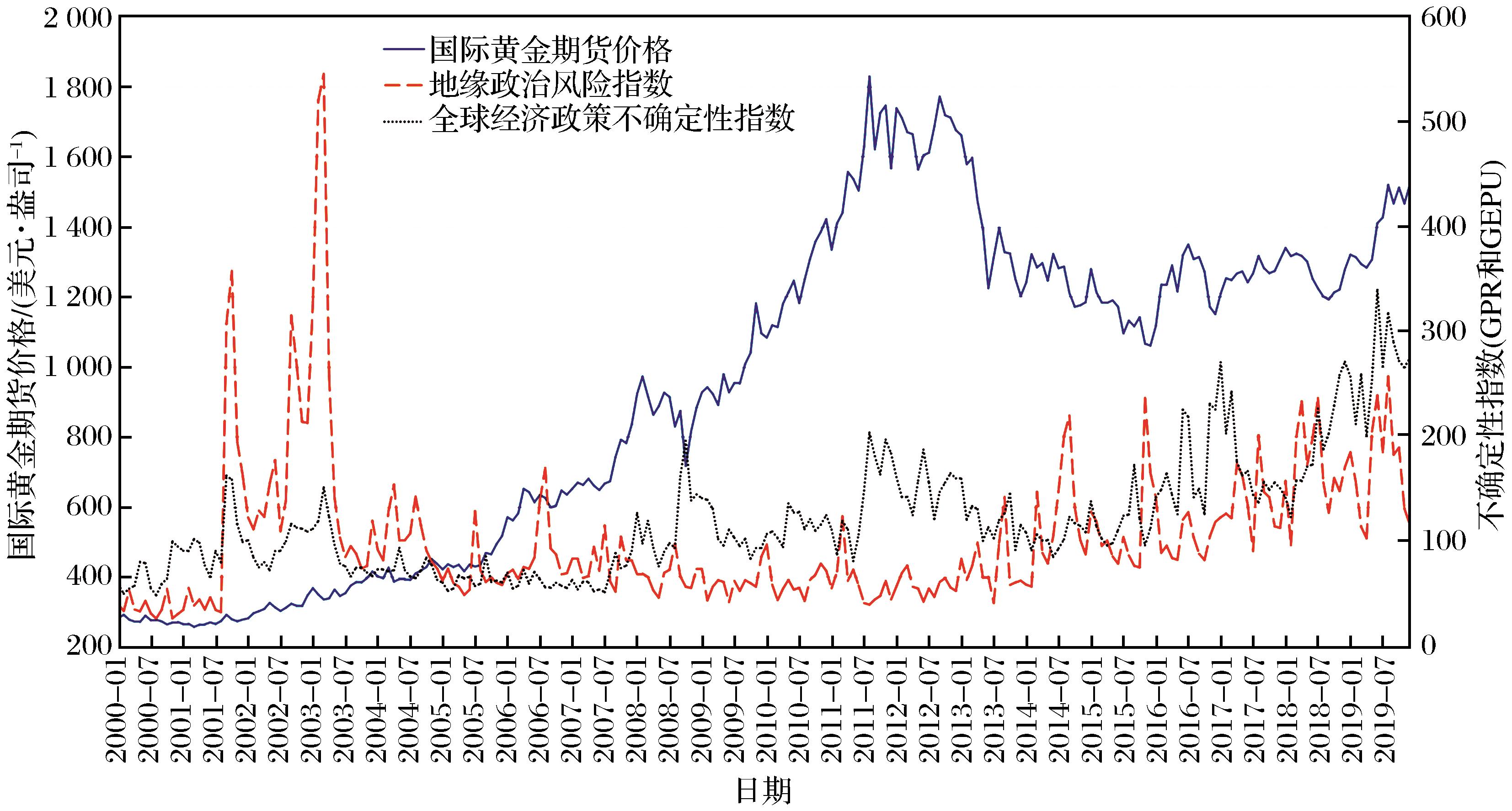 贝莱德：港股吸引力持续显现，关注AI、半导体、机器人等领域