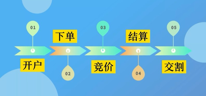 云南省市场监管局深入开展中小企业质量技术 “一站式”服务实践活动