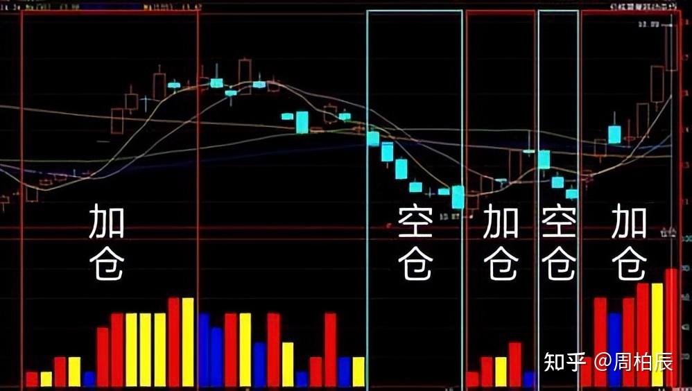 GGII：预计2025年上半年中国锂电池正极材料出货量达到210万吨 全年预计超过440万吨