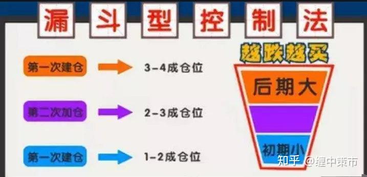 新增12个免罚情形！上海出台市场监管领域免罚清单3.0