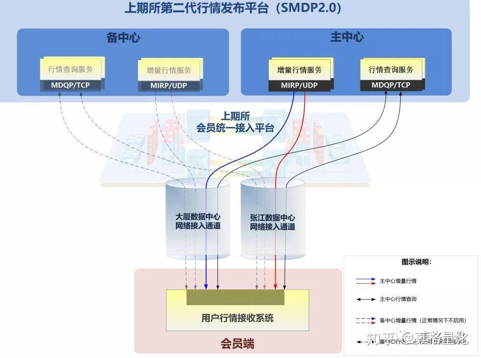 “潮动三月三·抖音足球嘉年华”广西站迎来1/4决赛