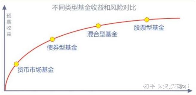 流动性紧缩风险加剧：分析师警告美债发行将影响市场，9月或成压力测试关键时期
