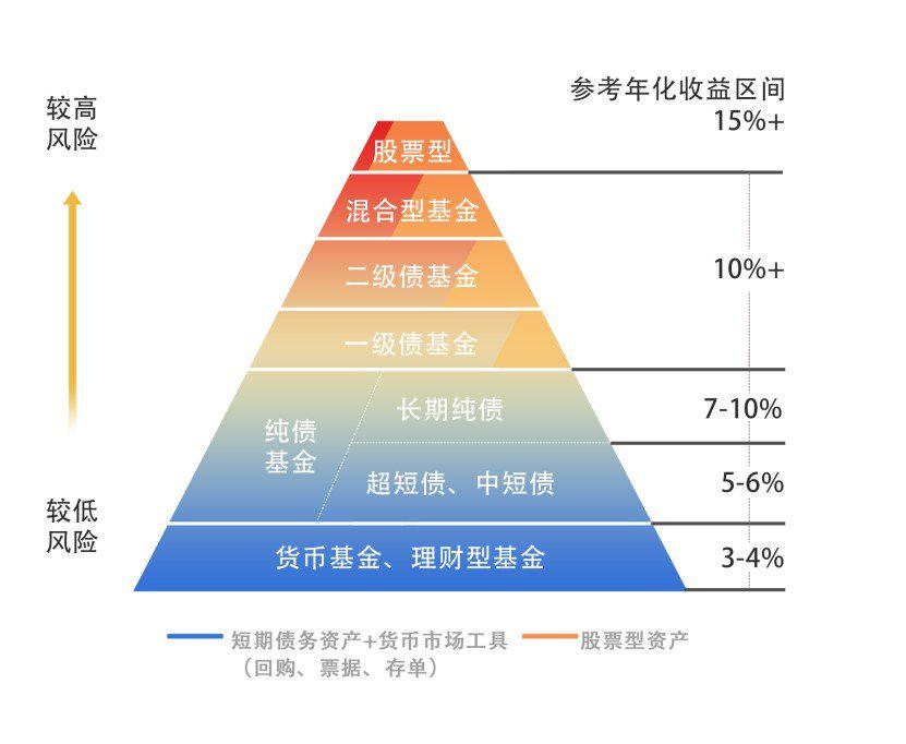 和低价换量说不！广东上调快递底价，持续优化行业生态