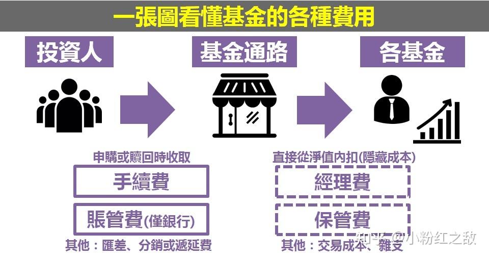 中金：AH溢价能有多低？