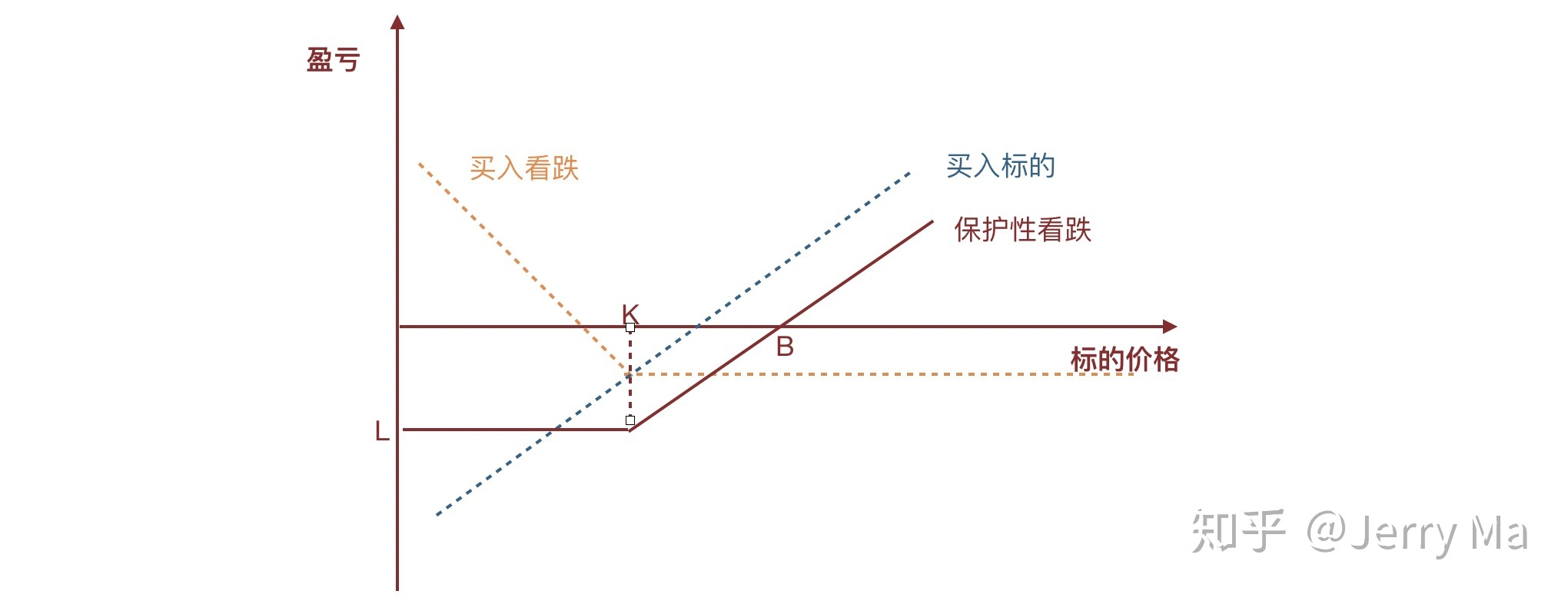 “欢乐‘六一’，科学奇旅”儿童节主题活动举行
