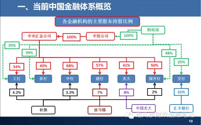 甘肃省白银市市场监管局制定出台“两轻一免”清单