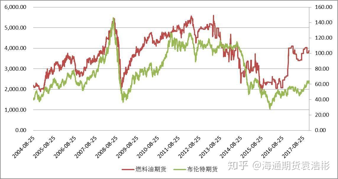 黑龙江省市场监管局全力保障中高考期间住宿业价格规范有序