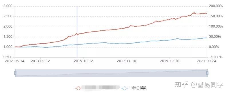 美国贸易逆差缩减至2023年最低，进口减少是主因
