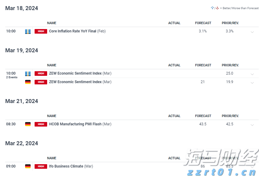 以太坊价格上涨吸引资本！Bitmine(BNMR.US)计划增发200亿美元股票，力图掌控5%流通量