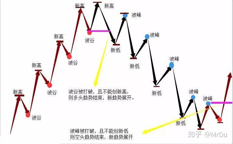 港元拆息整体上升 隔夜息创两个月高点