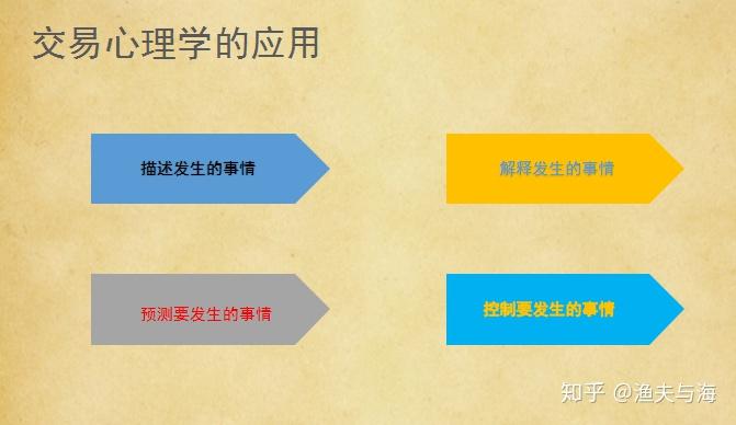湖北高标准推进市场监管所“两化”建设