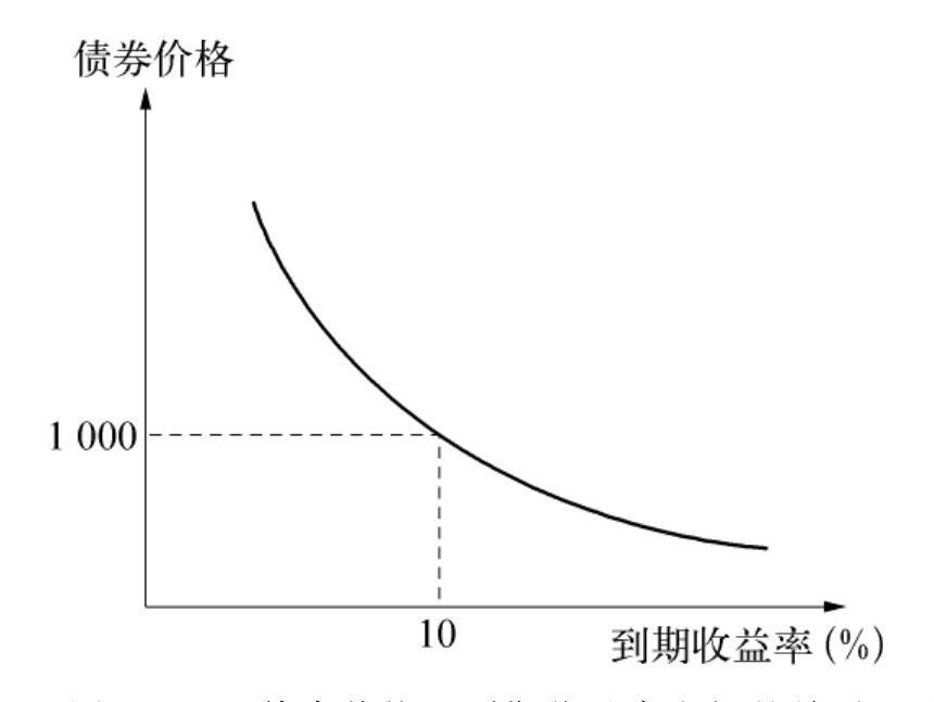 今年前2个月武乐镇实现规模以上工业总产值8.57亿元