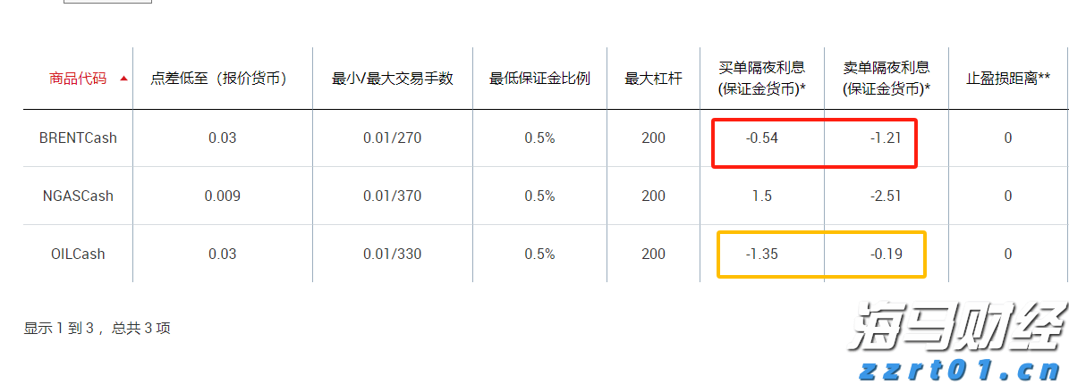 全国累计收购夏粮超5000万吨