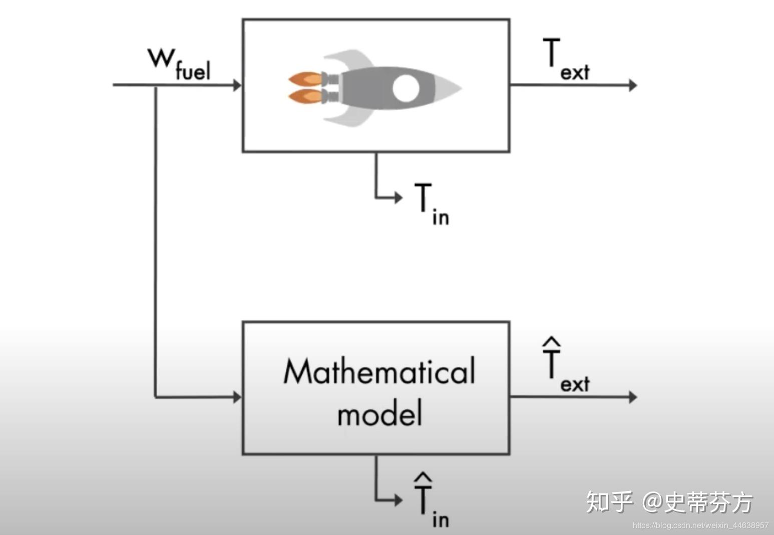 青海省商标代理行业专项整治行动启动