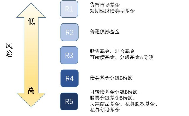 福建省19部门联合发文 进一步加大力度支持AEO企业高质量发展