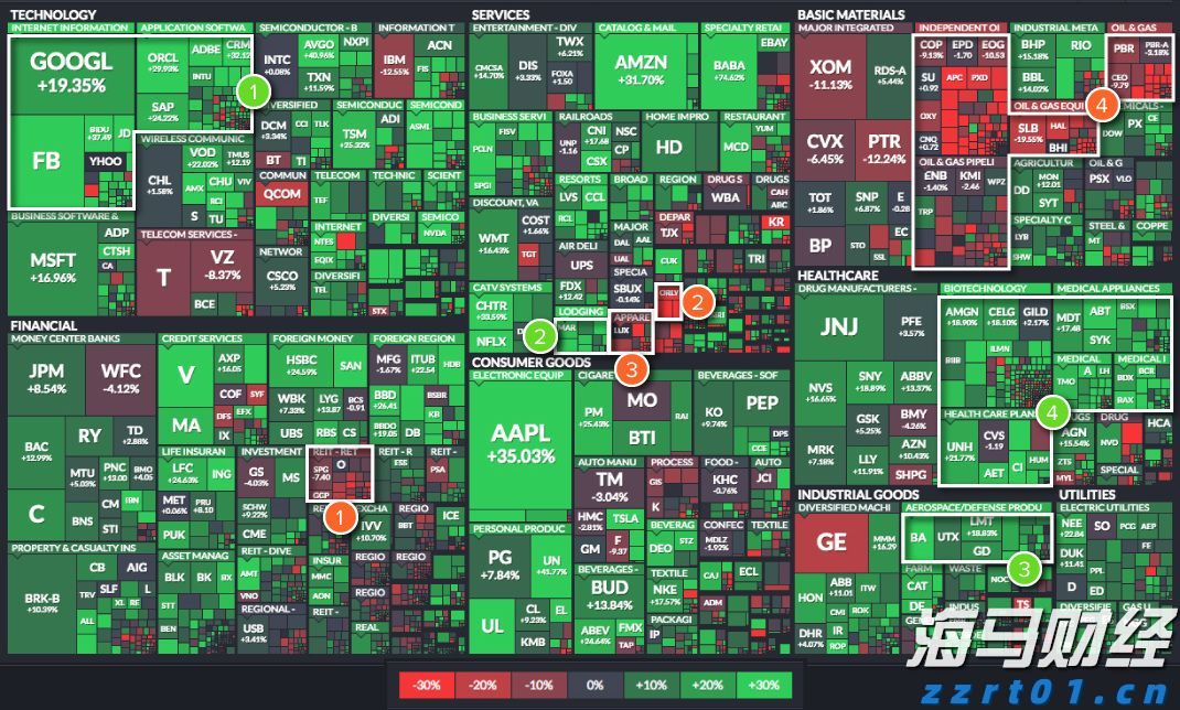 十度蝉联中国保险业第一品牌，中国平安上榜Brand Finance“中国品牌价值500强”前十