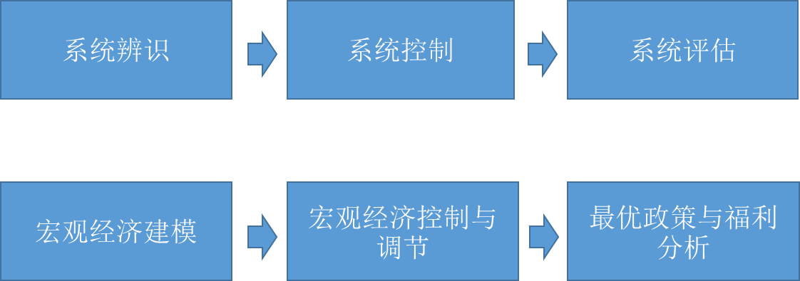 周知！今日8时起，梅州城区公交线路陆续恢复运行